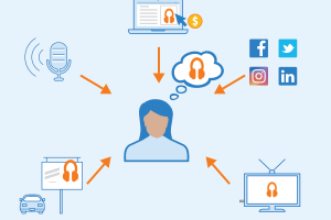 💼MARKETING DE AFILIADOS: Guía Completa para Principiantes